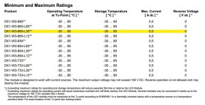 maximum_ratings_dx1